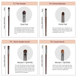 OVW 10pcs Professional Eye Shadow  Eyeliner Blender Detail Short Shader Eyelid Cream Beauty  Brush Set