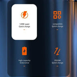 200000mAh 120W Power Bank Super Fast Charging Ultra-High Capacity Digital Display External Battery PowerBank For iPhone Xiaomi